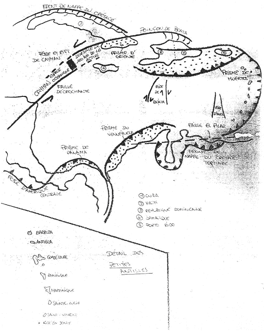 Subduction des petites aNTILLES