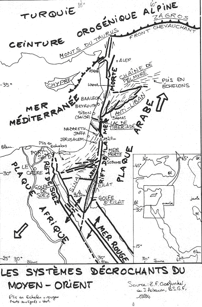 La faille du levant