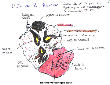 Edifice volcanique actif