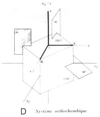 Système orthorhombique