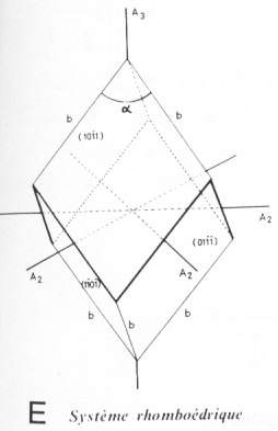 Système rhomboédrique