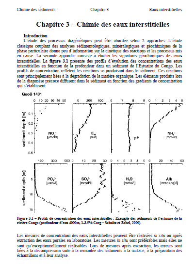 Chimie des eaux interstitielles