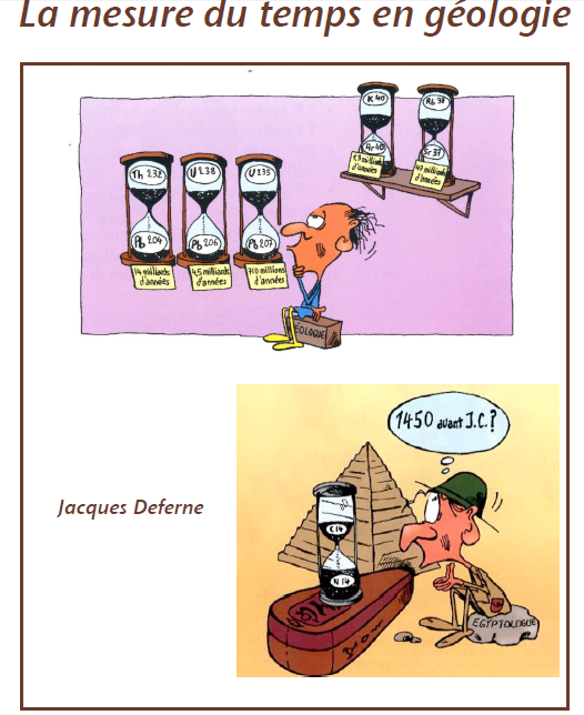 La mesure du temps en géologie