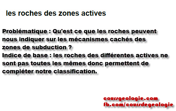 Les roches des zones actives